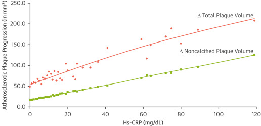 Solomon W. Bienstock, MD tweet media