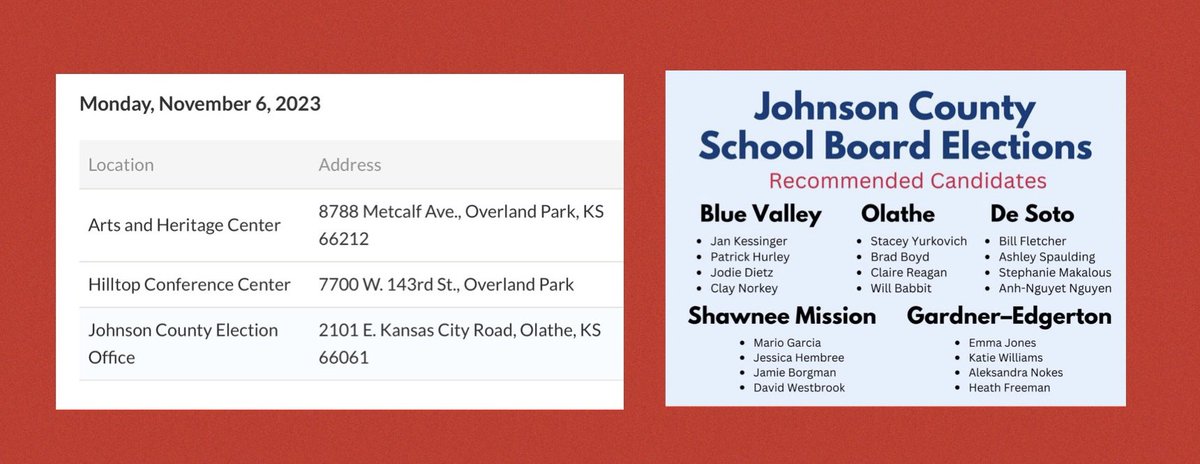 cindy4kansas's tweet image. This will likely be THE MOST CRITICAL SCHOOL BOARD ELECTION ever!  If you care about our schools, PLEASE GET OUT TO VOTE!

Advance voting is still available today from 8am - noon at the three locations below. 

#ksleg #publiced #vote #Election2023