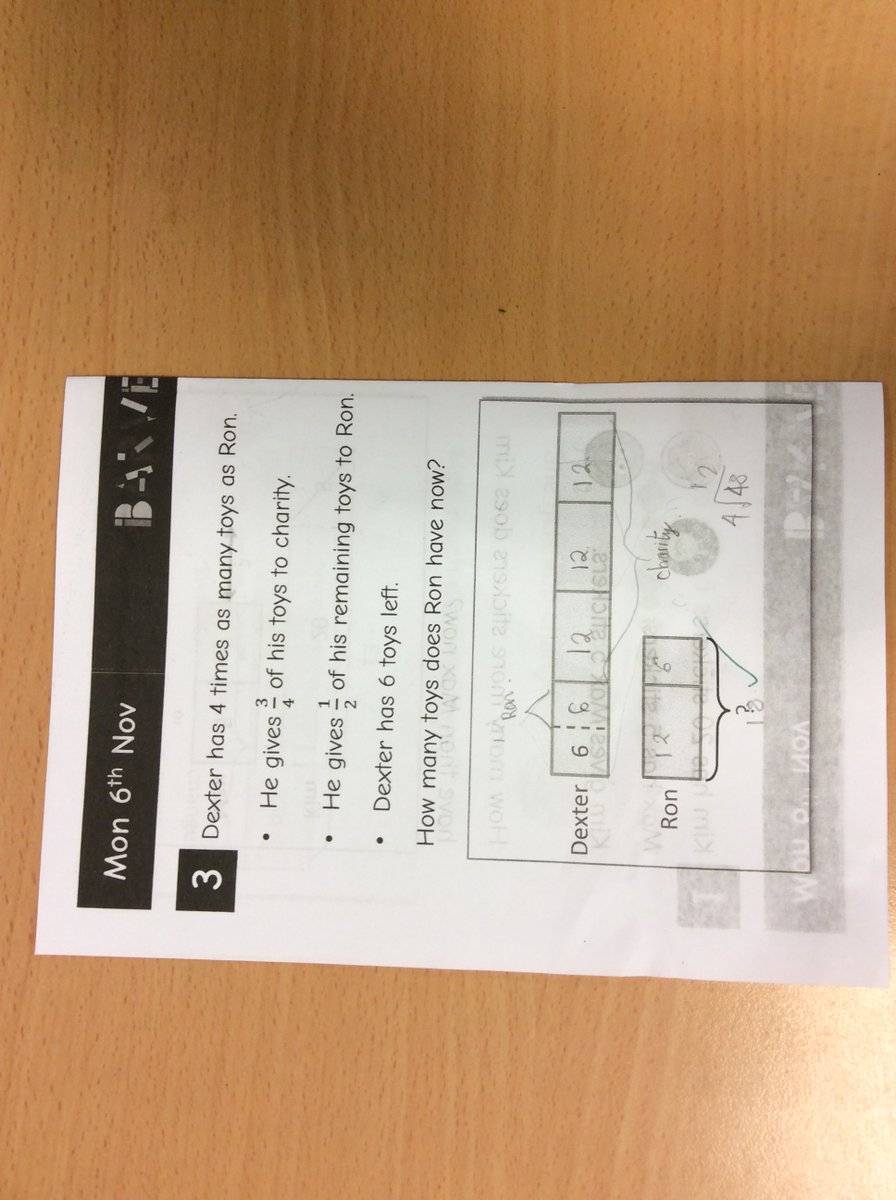 StPats_Year6 tweet media