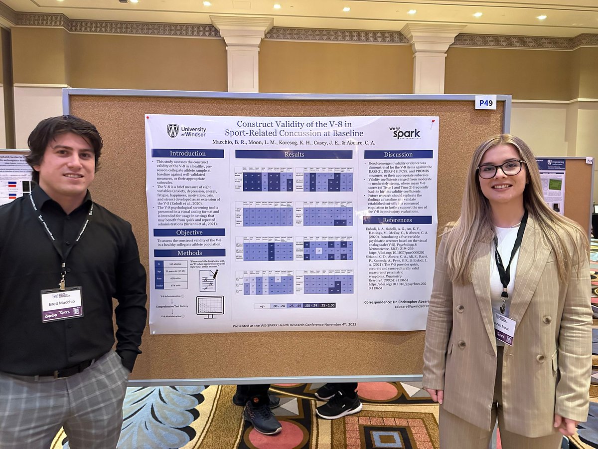 Lab members Lauren Moon and Brett Macchio presented at the <a href="/wesparkhealth/">wesparkhealth</a> conference this weekend. Their research looked at the construct validity of the V-8!