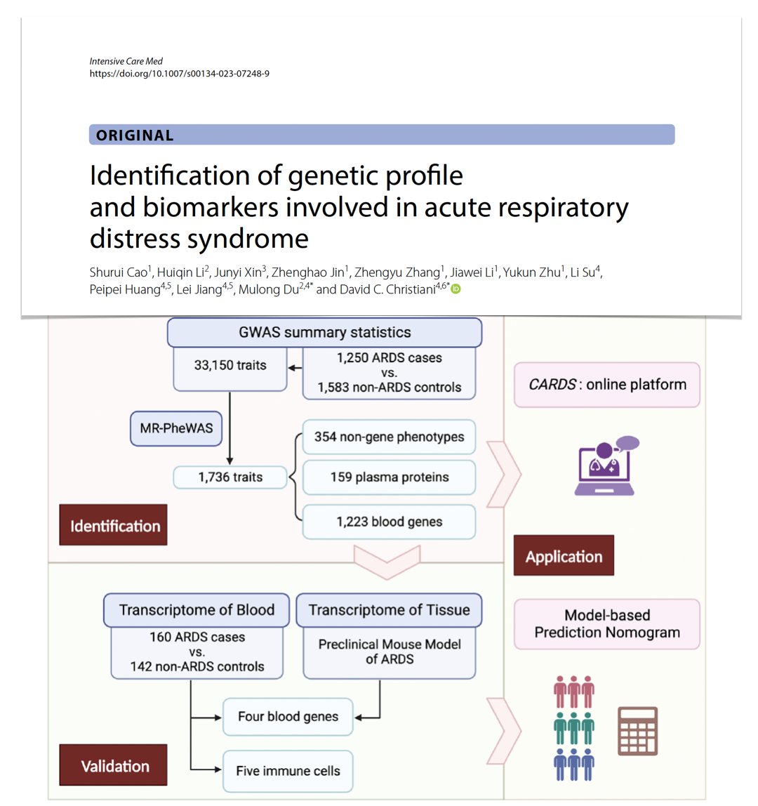 🧪Genetic profile &amp; biomarkers involved in #ARDS? Adding 4 blood genes &amp; 5 immune cell proportions significantly enhanced precision of risk prediction: promising model with potential utility for assessment, early detection, intervention guidance.
#FOAMcc
🔓rdcu.be/dqoxX