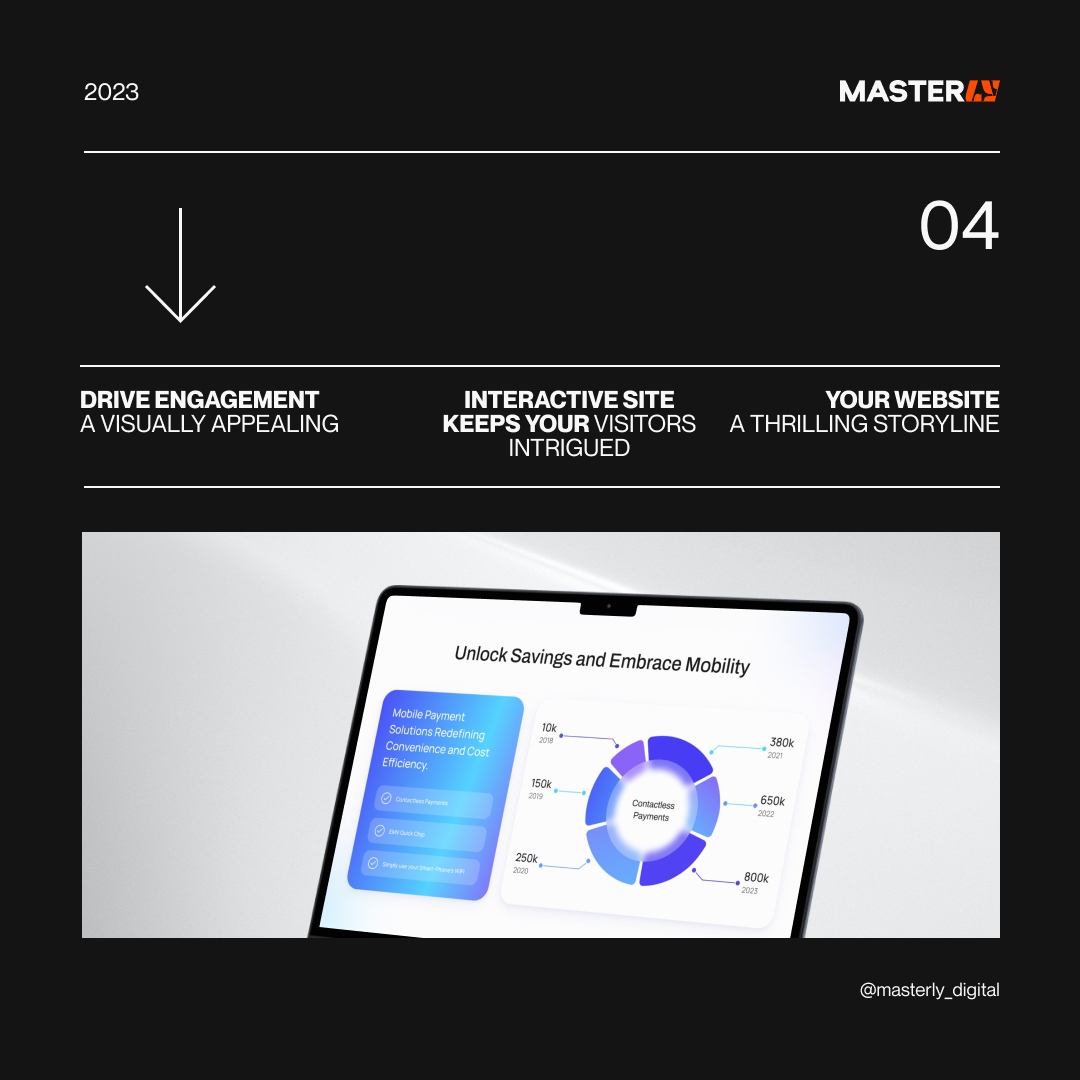 masterly_design's tweet image. 🚀 Businesses today must prioritize UX when developing their online presence. It's about making life easier for your customers and earning their loyalty. #UXDesign #OnlinePresence