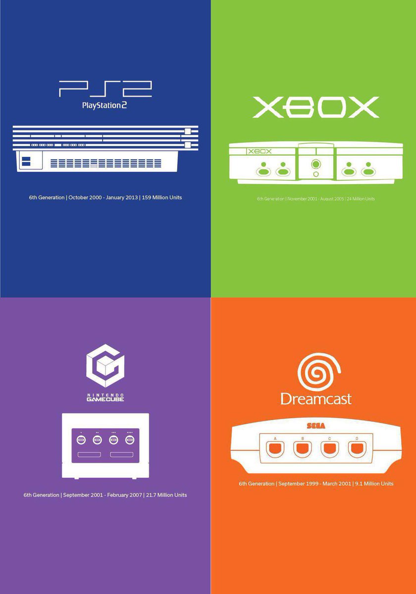 VideoGameStart's tweet image. Dear Gen Z , this is the greatest generation of gaming