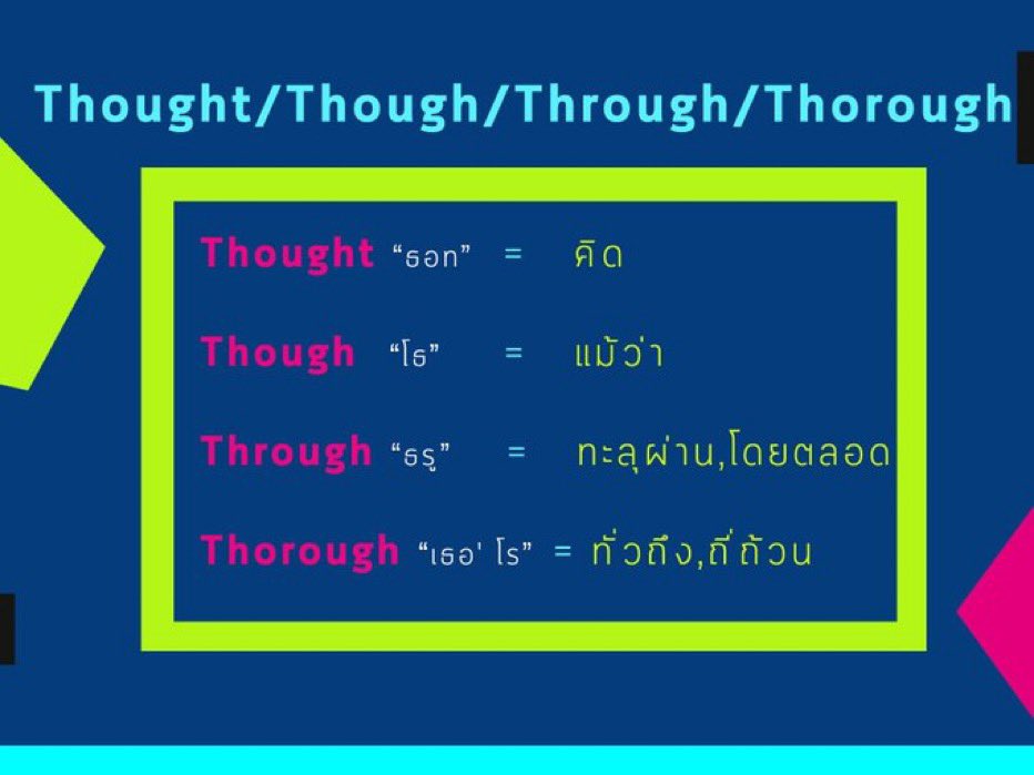 🧙🏻‍♂️✨มาดูน้องแฝดสี่ คล้ายกัน เเต่ ความหมายต่างกัน🧐
Thought ,Though ,Through ,Thorough