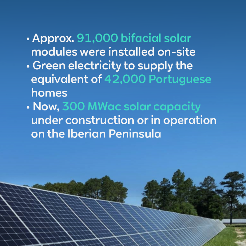 RWE_AG's tweet photo. Beaming in Portugal! Excited to announce that our 46 MWac solar farm, Morgavel, now produces green electricity for the equivalent of 42,000 Portuguese homes. Thrilled to bolster our Iberian Peninsula renewables footprint and global solar portfolio.