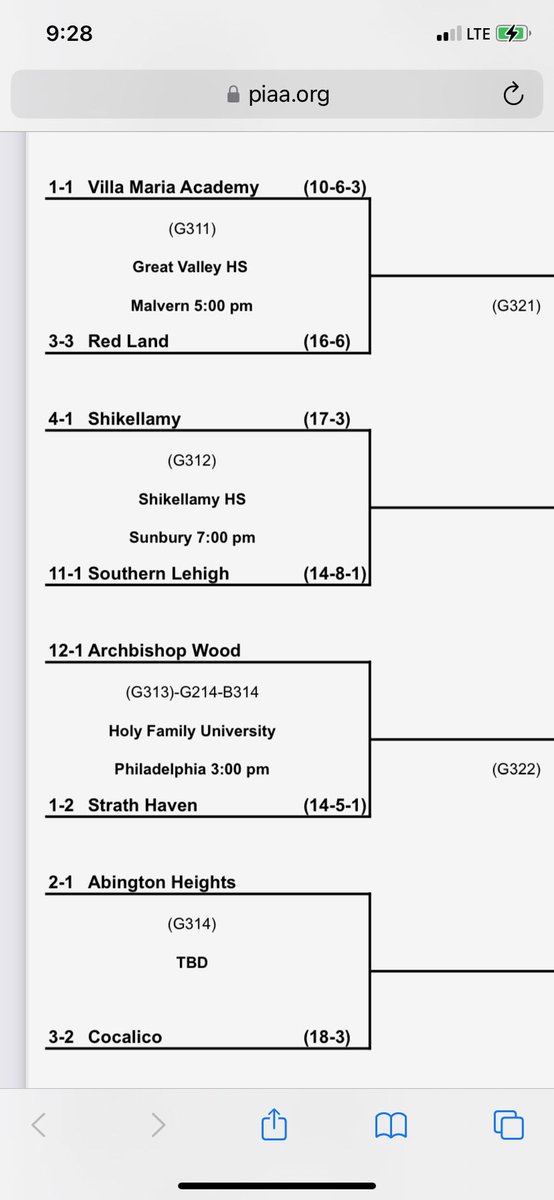 Go Spartans!