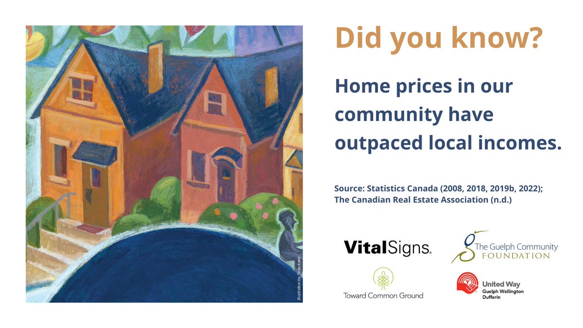 Guelph Community Foundation tweet media