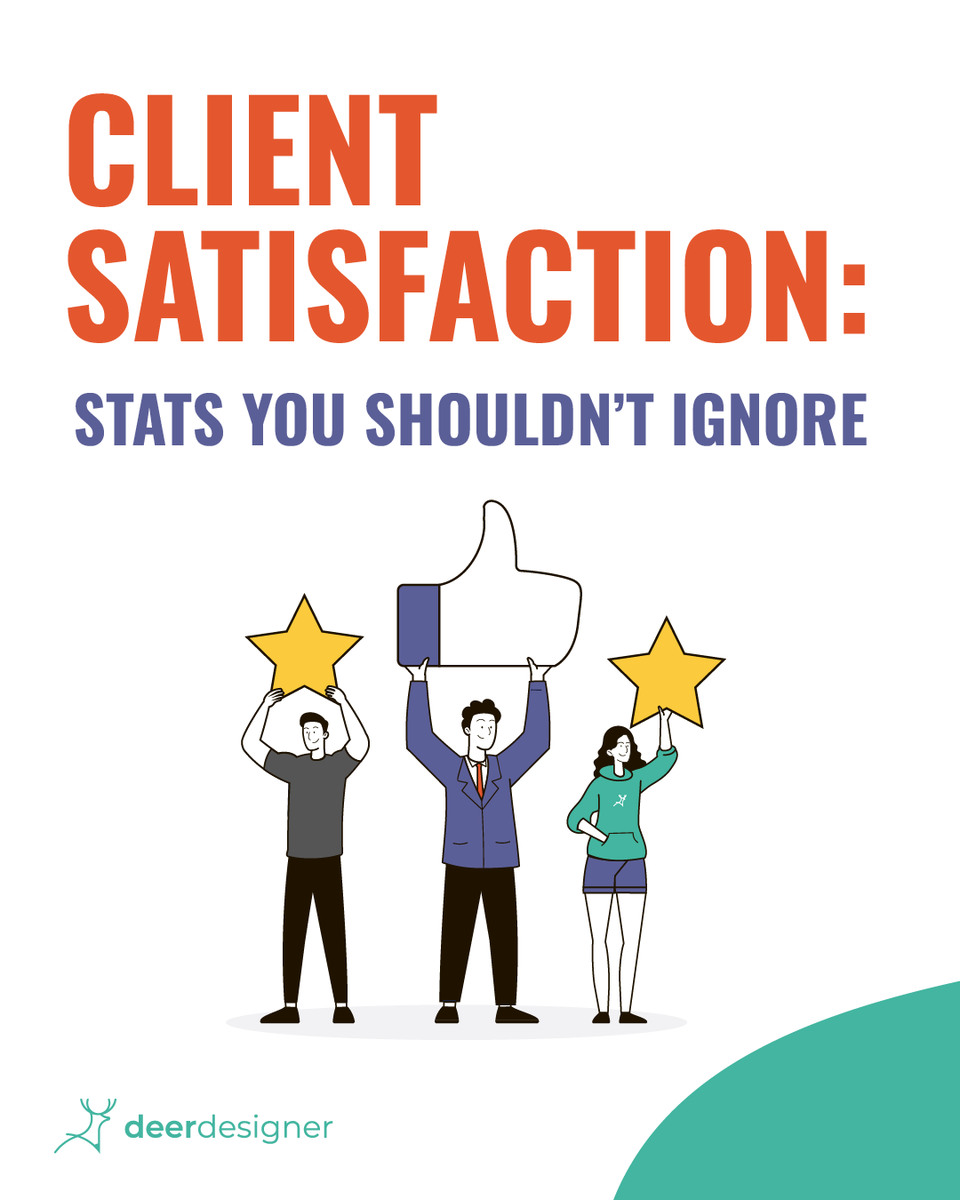 deer_designer's tweet image. How about some client satisfaction stats for your Monday musings? 

#DesignCommunity #CreativityLife #DigitalArtistry #BrandDesigns #WebDesigntips #GraphicDesignCommunity #UnboxCreativity #deerdesigner #DesignInspirations #BrandDesignerlife #GraphicDesignTips #clientretention
