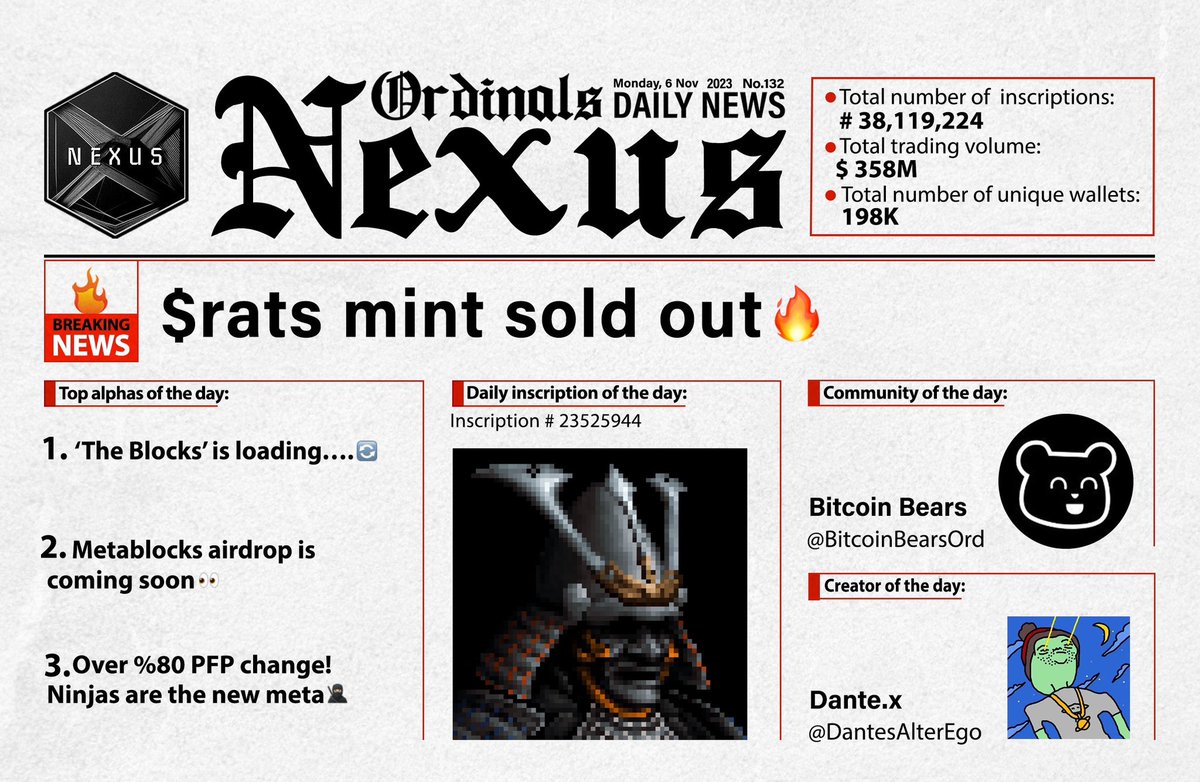 Nexus_Epoch's tweet photo. 𝐁𝐑𝐄𝐀𝐊𝐈𝐍𝐆: $rats is minted out🔥

Here is your 1-minute recap of #Ordinals space to be ahead of the curve🧵: https://t.co/Y1bYo9w1ZO