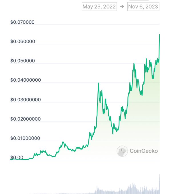 $KAS @KaspaCurrency looking bullish as ever!! ATH after ATH   Congrats to the community 🚀  #kaspa #kas<a class="tags" target="_blank" title="On Twitter" href="/?out=eyJ0eXAiOiJKV1QiLCJhbGciOiJIUzUxMiJ9.eyJpYXQiOjE3MjIzODIzMzYsImlzcyI6InR3cG9ybnN0YXJzLmNvbSIsIm5iZiI6MTcyMjM4MjMzNiwiZXhwIjoxNzUzOTE4MzM2LCJyZWRpcmVjdF91cmwiOiJodHRwczovL3R3aXR0ZXIuY29tL0thc3BhQ3VycmVuY3kifQ.h55jgp5Uh89d8zVCp8Ueny5_hVluJyflTDcR3VKZP9-y1L2bG1PhDcElKodhlB1AbDp_6HbTmIjep8YtBbKXfw">@KaspaCurrency</a><a href="/tag/kaspa"class="tags"><span>#kaspa</span></a><a href="/tag/kas"class="tags"><span>#kas</span></a>