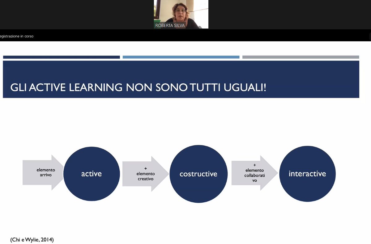 Marco Campaner (@markocampaner) on Twitter photo Seminario <a href="/ADiScuola/">ADi Scuola</a> Pensavo fosse tecnologia... invece era la scuola
Roberta Silva "gli active learning sono di tre tipologie: active, costructive e interactive" Seminario <a href="/ADiScuola/">ADi Scuola</a> Pensavo fosse tecnologia... invece era la scuola
Roberta Silva "gli active learning sono di tre tipologie: active, costructive e interactive"