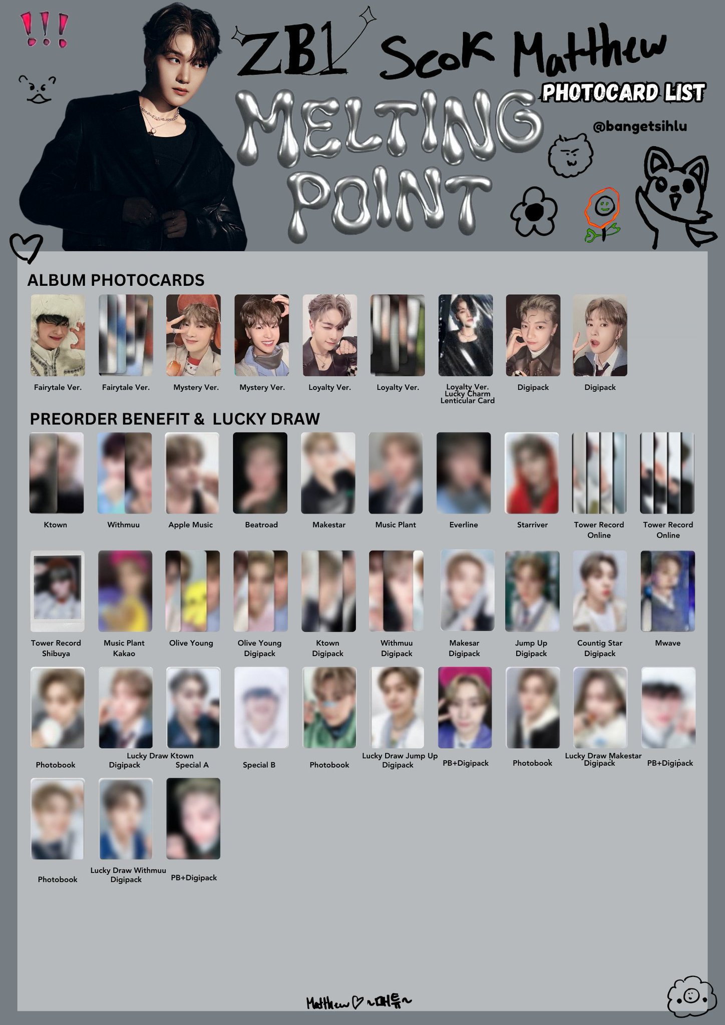 melting point Ktown4u スペシャル マシュー メテュ EMILY. - kinda ia on X: 
