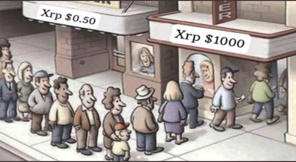 Bitforcoinz's tweet image. BUY NOW OR CRY LATER✅🤝 #XRP