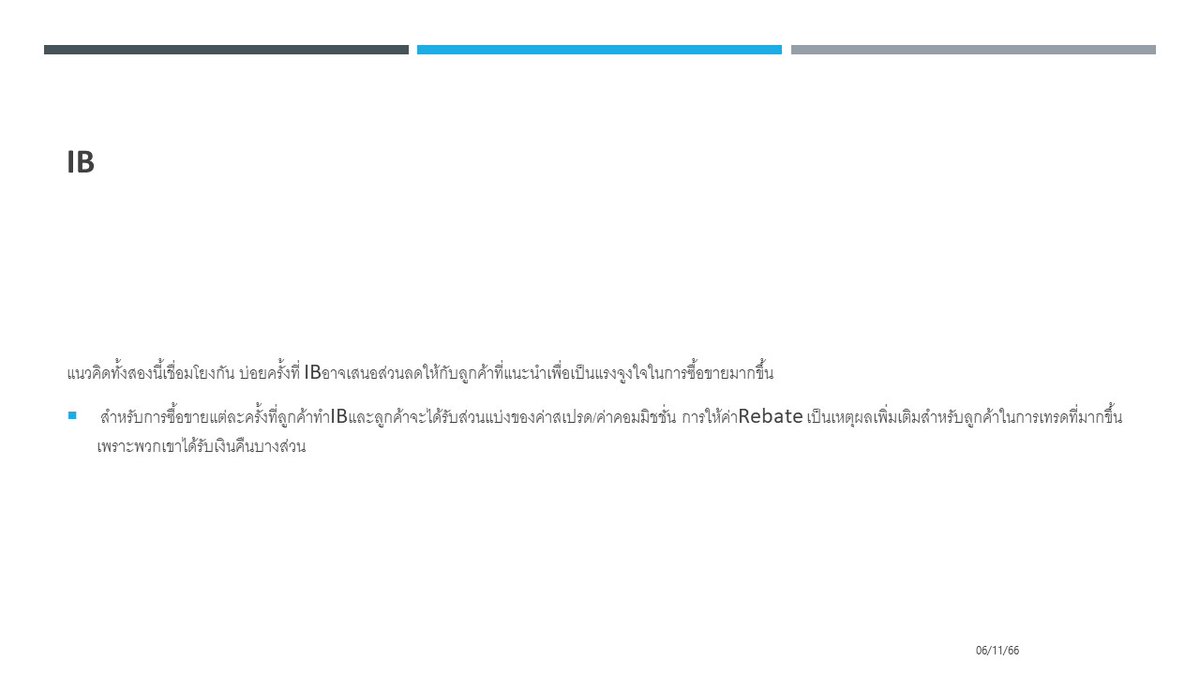 อะไรคือRebate?

อะไรคือ IB?