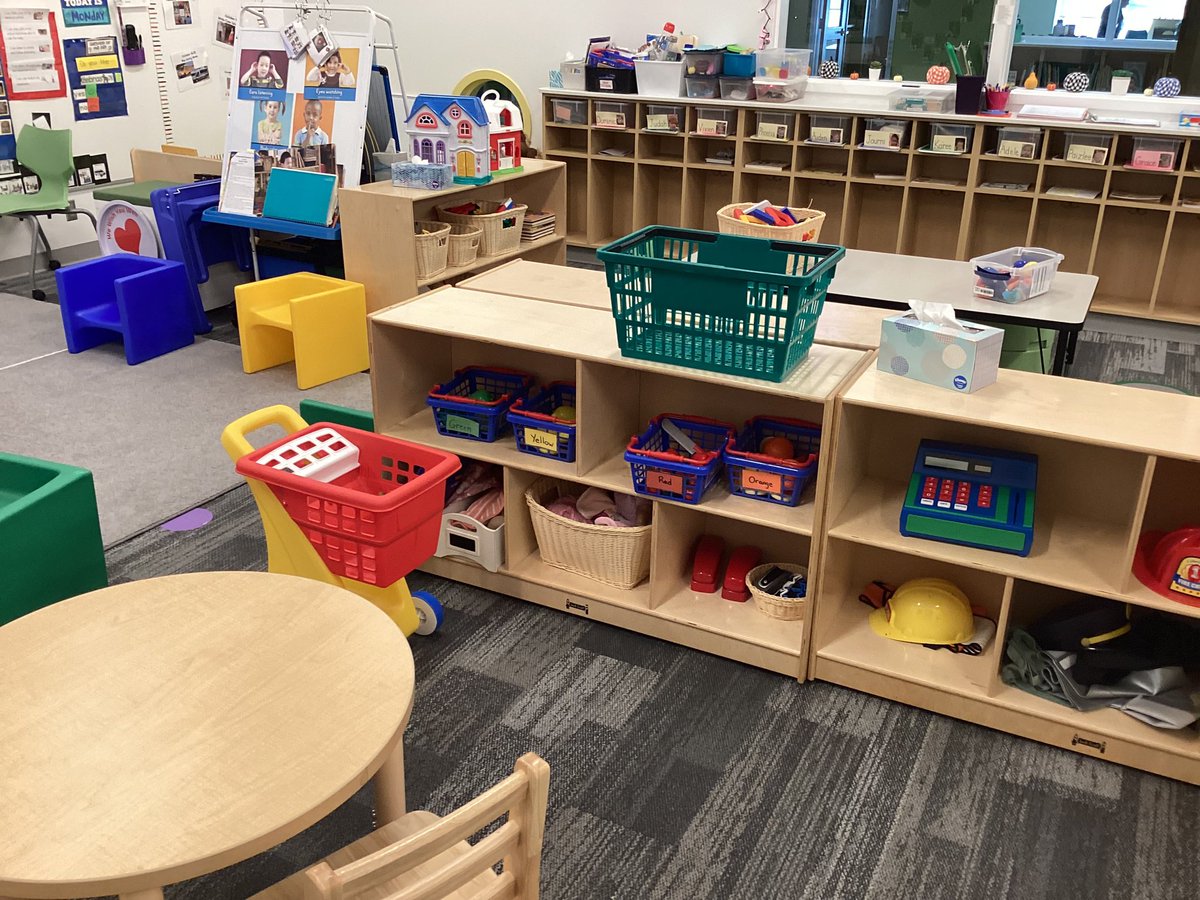 Our grocery store is open for business! <a href="/NKCEarlyed/">NKC Schools Early Education</a> #communityhelpers