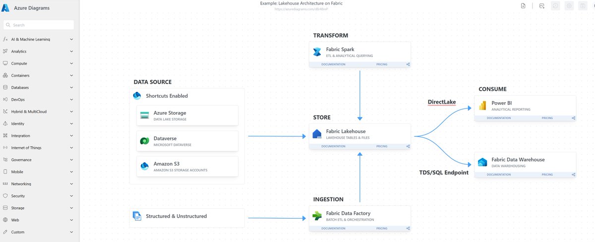 Kasper de Jonge tweet media