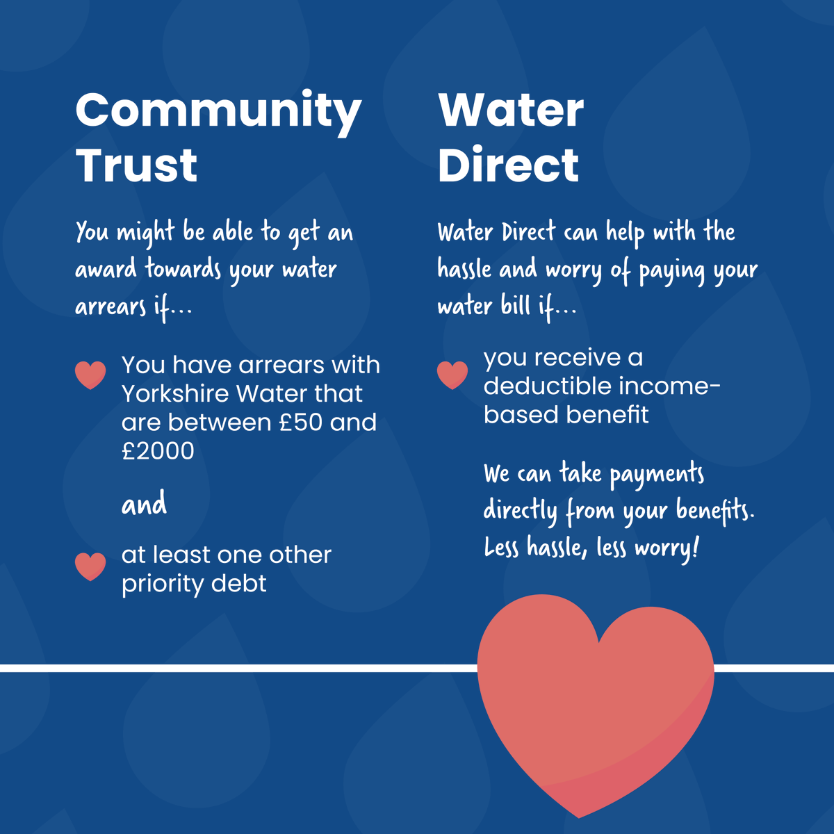 YorkshireWater's tweet photo. We know many people are concerned about paying their bills at the moment. 💙

That’s why this #TalkMoneyWeek we wanted to highlight that we’ve increased the financial support available if you need a little extra help paying your water bill.

For more info: https://t.co/oG4Mp7beTX https://t.co/rP3bTTvB0O