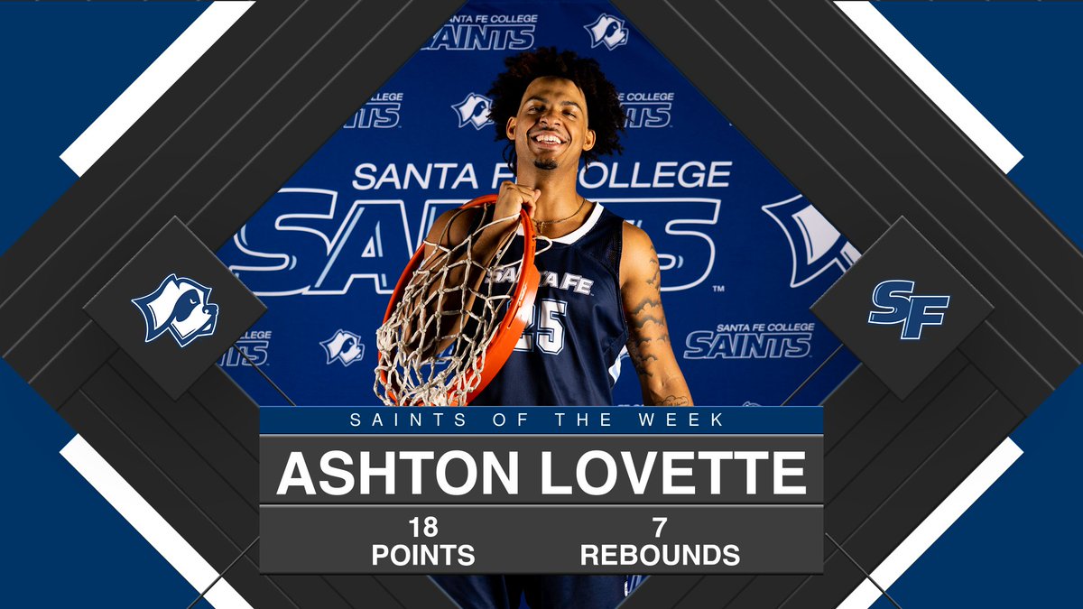 Santa Fe Saints Men’s Basketball tweet media