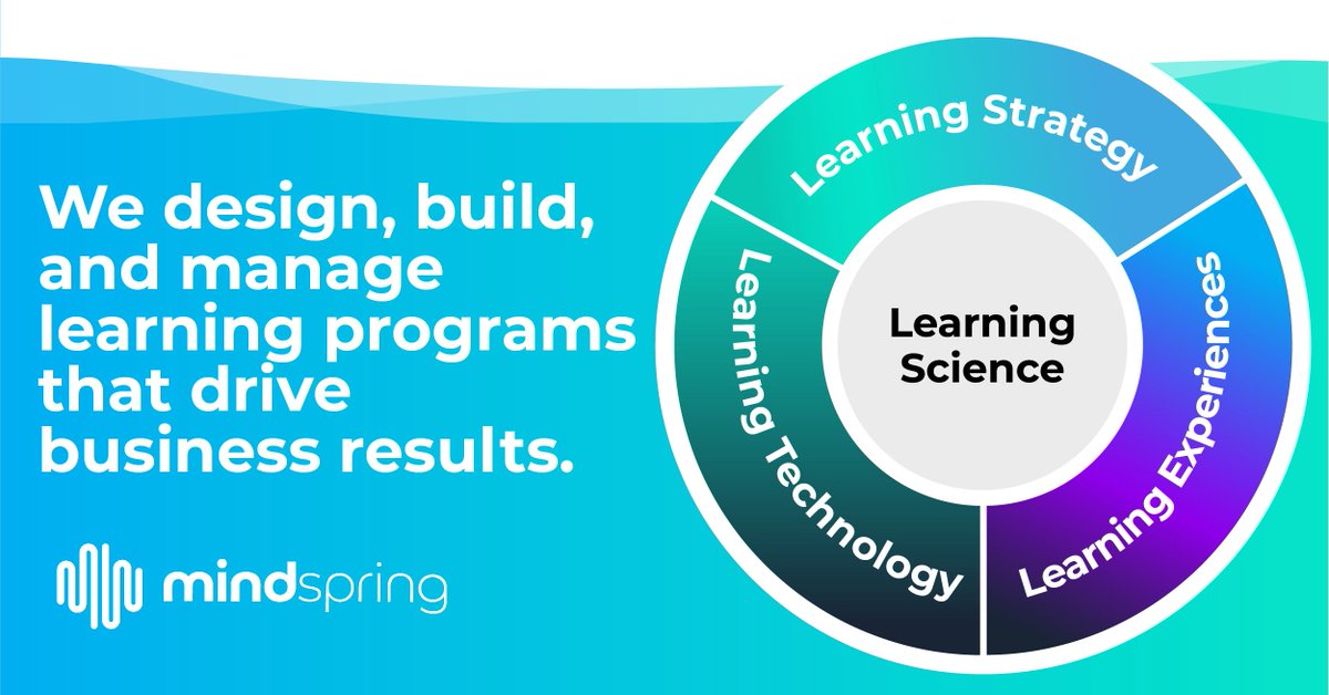 MindspringHQ's tweet image. We design, build, &amp;amp; manage #LearningPrograms that drive #BusinessResults. We’re committed to delivering tailored solutions, with your learners’ unique needs in mind, no matter where you are in your process—before, during, or after production. Learn more: buff.ly/3QrneOK