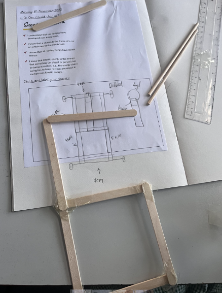 HaseltineYear4's tweet photo. Year 4 designers starting to bring their designs to life this afternoon. #chassis #carframe #usingmaterials https://t.co/MdsJ9h6dio