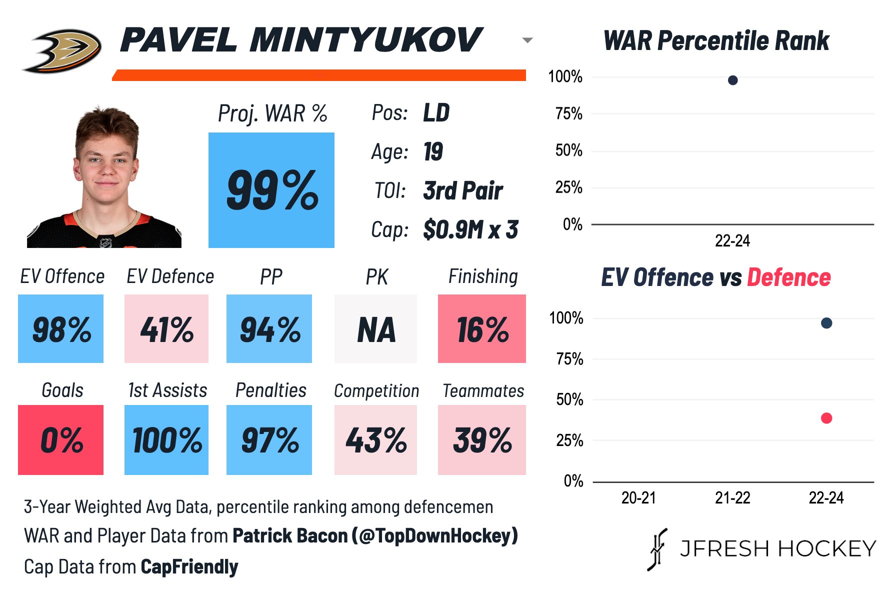 F-QoPJlWQAAGlLQ.jpg:large