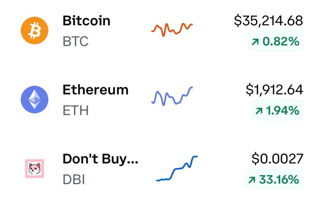 DontBuyInu's tweet photo. The Big 3 https://t.co/BP2badM8jz