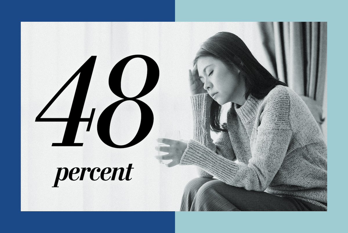 Early trauma linked to 48 percent higher chance of serious headaches dlvr.it/SySWrw