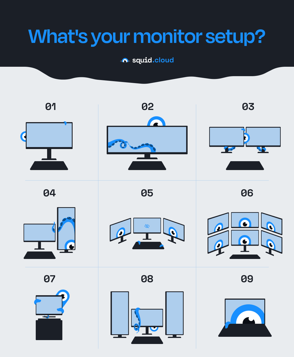 _squidai's tweet photo. What's your monitor setup?🦑☁️

#SquidCloud #React #TypeScript #SquidSquad #MiddleTier https://t.co/R5t2U80BOi