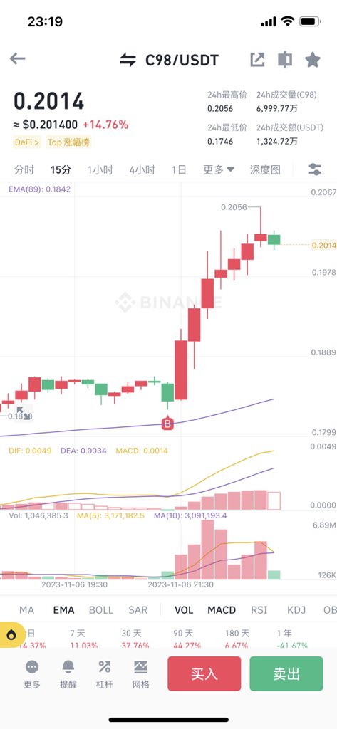 mutefishi's tweet photo. https://t.co/eRDzXciYrM