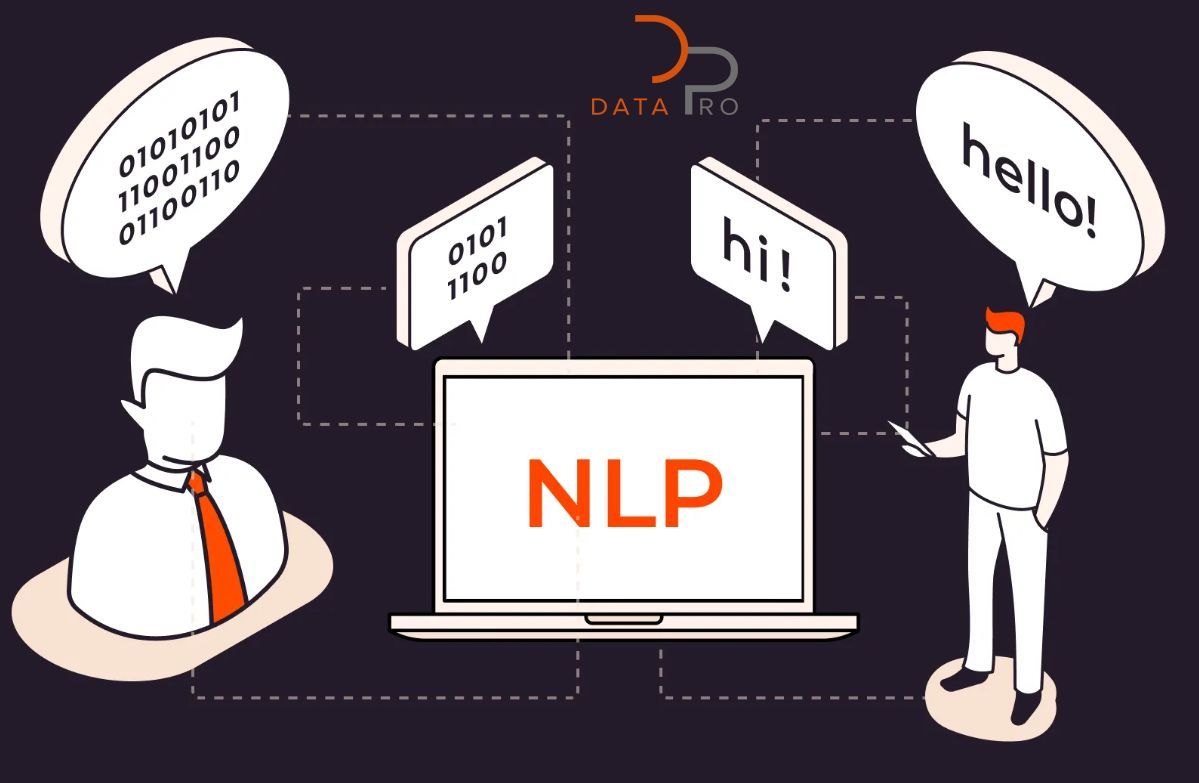 DataProSoftware's tweet image. At DataPro, we're your trusted #NLP text classification specialists. With deep expertise and cutting-edge technology, we deliver customized solutions for your unique needs. Let's take your projects to new heights! 📊💡🔍 #NLP #TextClassification #Experts