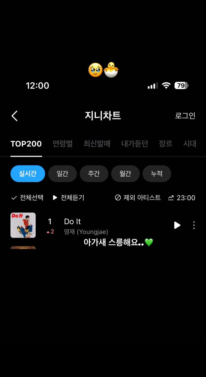 [Instagram]

Youngjae IG Story (@.333cyj333)

“ 🥹🐣
I love you Ahgases 💚“

Youngjae has seen Do It reach #1 on the Genie charts 🥹🥹

🔗: instagram.com/stories/333cyj…

DO IT OUT NOW
#DoItWithYoungjae
#영재에게보여줄래내맘_두잇
#DoIt
<a href="/GOTYJ_Ars_Vita/">N</a> <a href="/YOUNGJAExArs/">영재 YOUNGJAE</a>