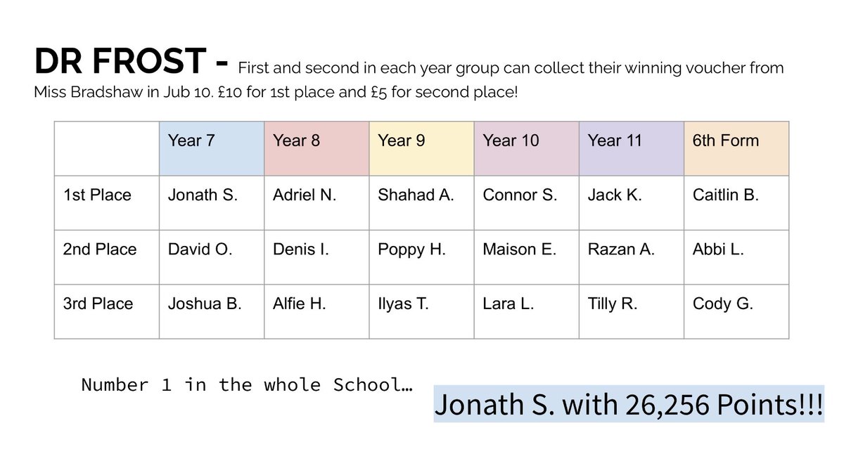 Team Victory Mathematics tweet media