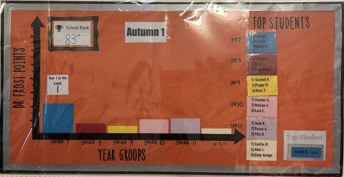 Team Victory Mathematics tweet media