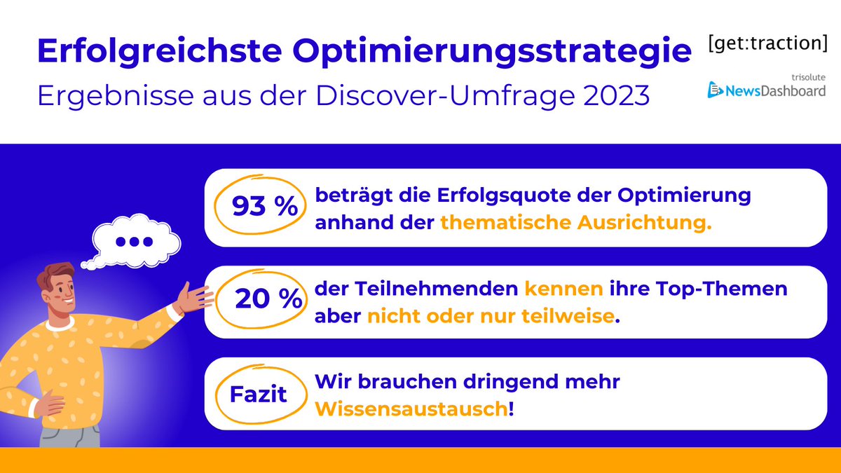 Top-Themen in Discover: Kennst du deine? 💡

In unserer Umfrage mit <a href="/NewsDashboard/">Trisolute News Dashboard</a> haben wir gefragt, welche Themen bei euch am besten performen.
Aber wie kann eine thematische Ausrichtung bei dieser Diskrepanz gelingen?

Was sagt ihr dazu?
