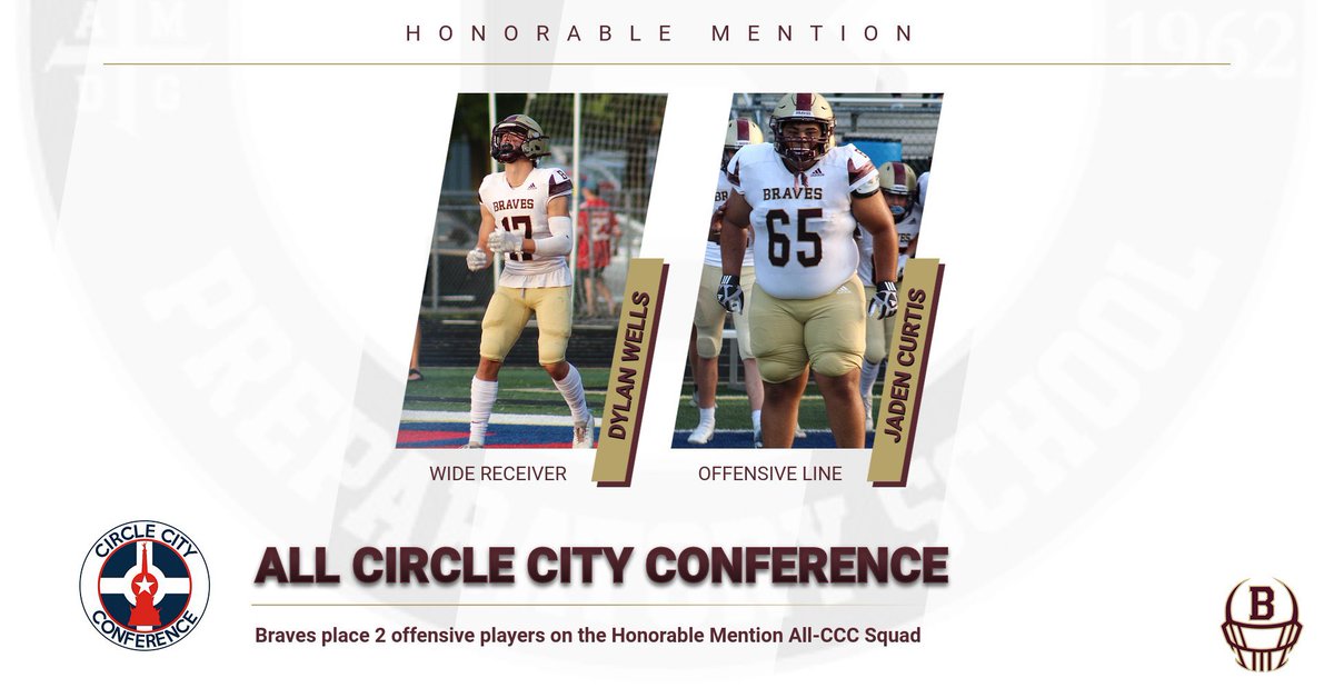 BJPSFootball's tweet photo. @circlecityconf Cont.

Congrats to our @circlecityconf Honorable Mention All-Conference Performers!

#GoBraves | #MOC https://t.co/eHoZbTW4S3