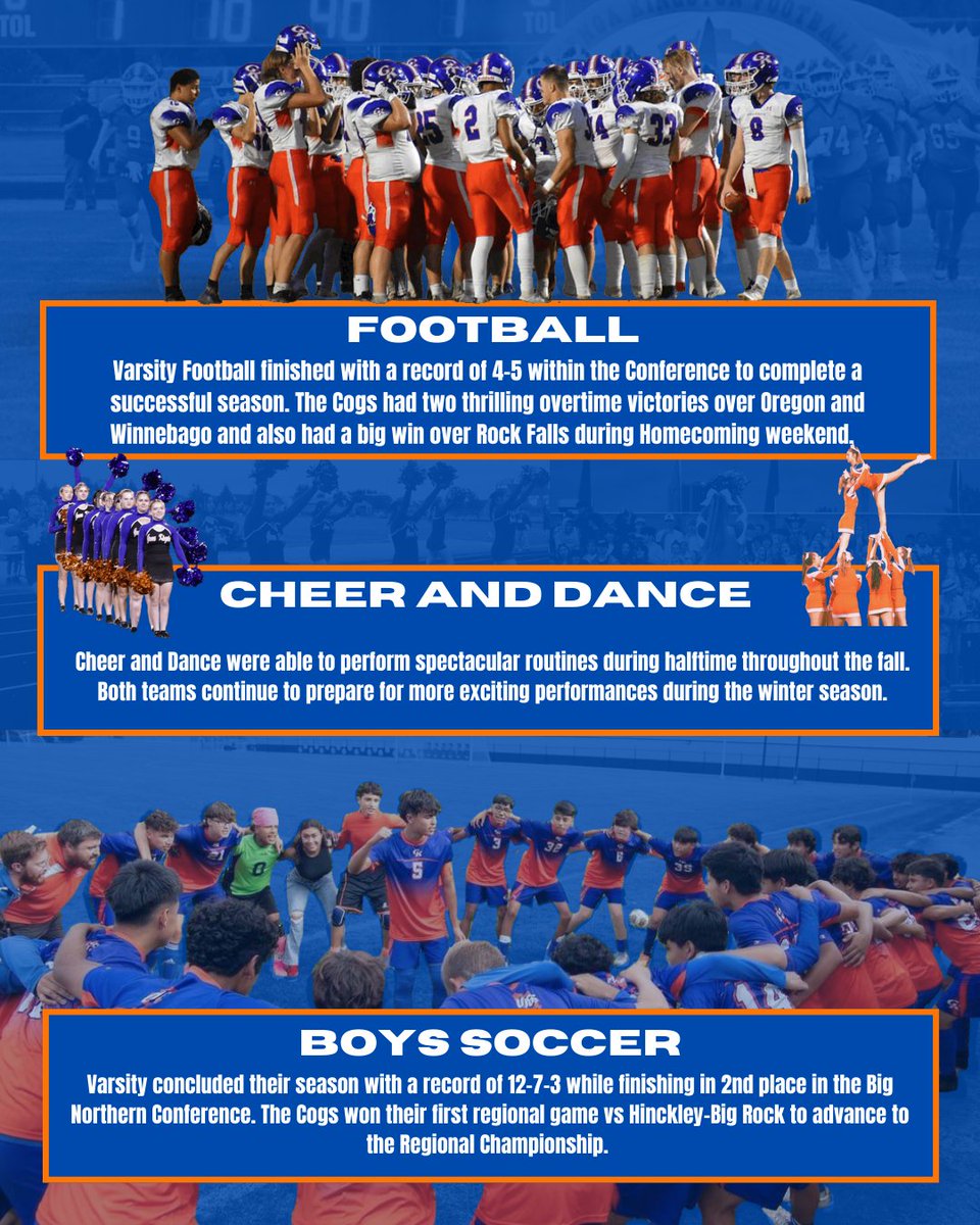 GKCogsAthletics tweet media