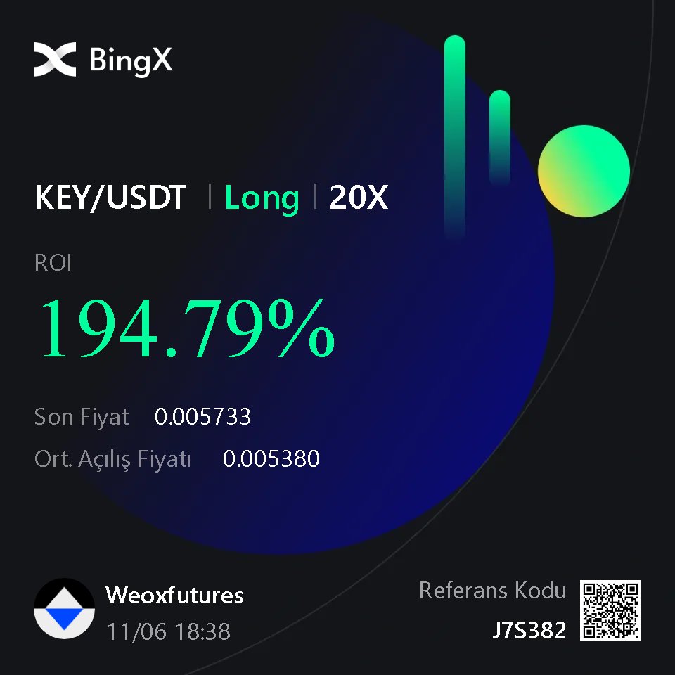 weoxfutures's tweet photo. 1 Kişiye 100$ (2800TL) göndereceğim. 🥳
1) Takip Et ve Bildirimleri Aç. 
2) Beğen. 
3) RT Yap. 
4) 2 Arkadaşını Etiketle.
#Bitcoin #BTC #Binance #kripto #altcoin #keyusdt #key #keycoin https://t.co/nwp8cjJo1y