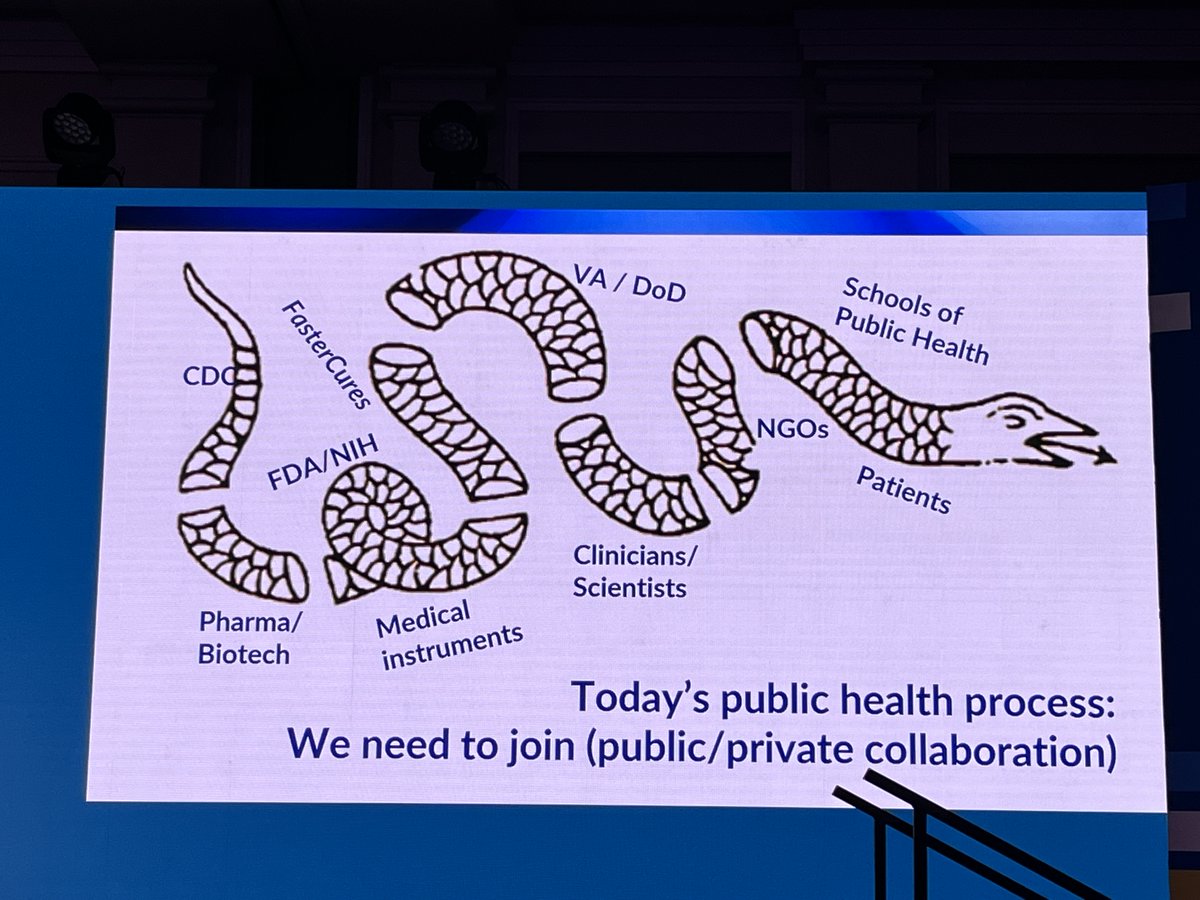 Nailed it!! Michael Milken's insightful portrayal of our health system at @MilkenInstitute's Future of Health Summit. HT Ben Franklin