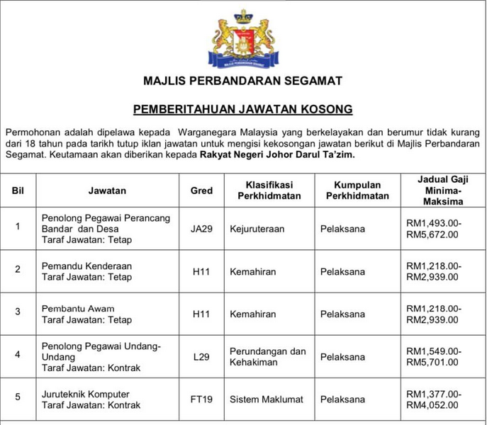 JAWATAN KOSONG Majlis Perbandaran Segamat PEMBANTU AWAM H11 PEMANDU KENDERAAN GRED H11 PEN PEG PERANCANG BANDAR & DESA JA29 PENOLONG PEGAWAI UNDANG-UNDANG L29 JURUTEKNIK KOMPUTER FT19 𝐊𝐋𝐈𝐊 𝐒𝐄𝐊𝐀𝐑𝐀𝐍𝐆 >> iklanjawatankosong.org/jawatan-kosong… Tarikh tutup: 20 Nov 2023 -----------