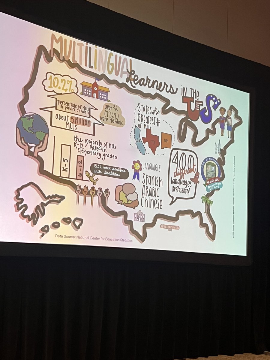 🌍 Dr. Vαℓєηтιηα Gσηzαℓєz ♥️🙌🏽 tweet media