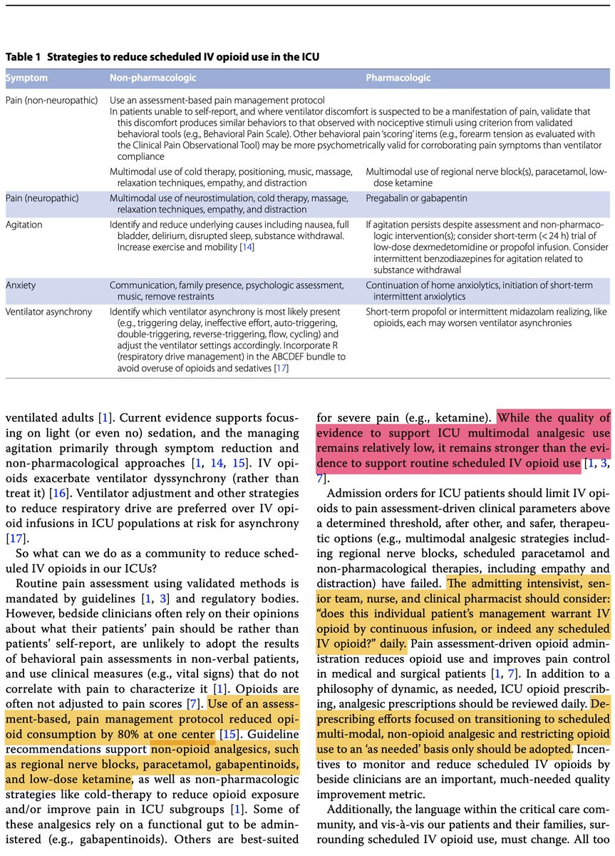 PulmCrit's tweet image. in med school I was taught that scheduling opioids was clever, to "get ahead" of the pain

but... continuous opioid exposure *rapidly* causes tolerance &amp;amp; dependence (in as little as 3 days)

a PRN bolus strategy may allow opioids to maintain efficacy for longer (less = more)
