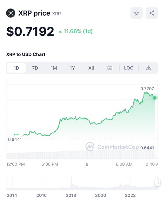 What A Sight 😍😍 https://t.co/m6xrFre4Dd