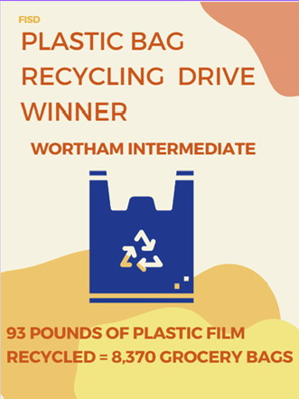 WeAreWorthamIntermediate (@wearewortham) on Twitter photo Way to go Wortham community! #1 in the entire district for the plastic recycling challenge! <a href="/friscoisd/">Frisco ISD</a> Way to go Wortham community! #1 in the entire district for the plastic recycling challenge! <a href="/friscoisd/">Frisco ISD</a>