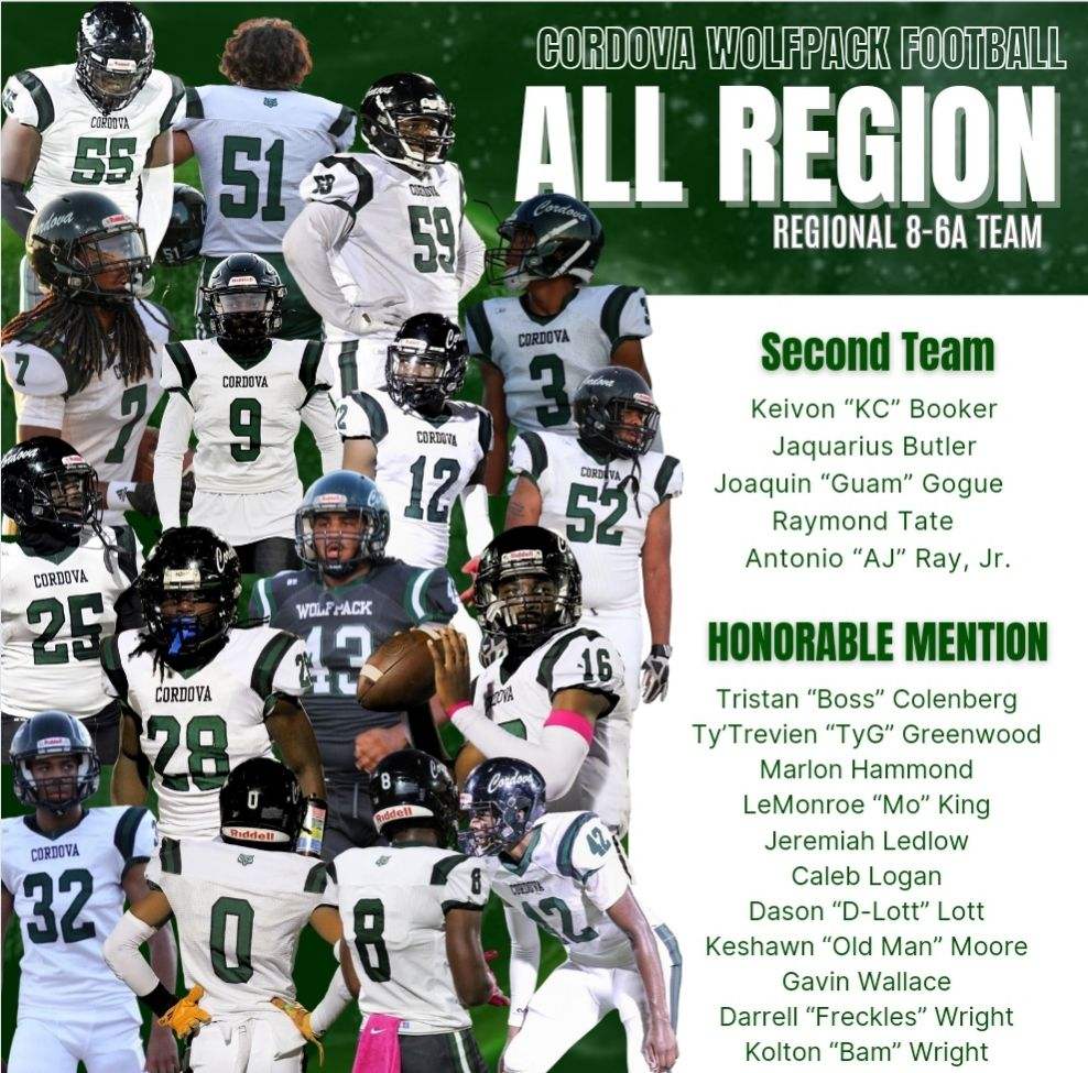 Cordova Wolfpack Football 
Region 8 6A All Region Team
#WolfpackForLife
#Wolfpack4Life 
#CordovaWolfpackFootball
#GreenandBlackAttack
#WolfpackPride 
#WP4L