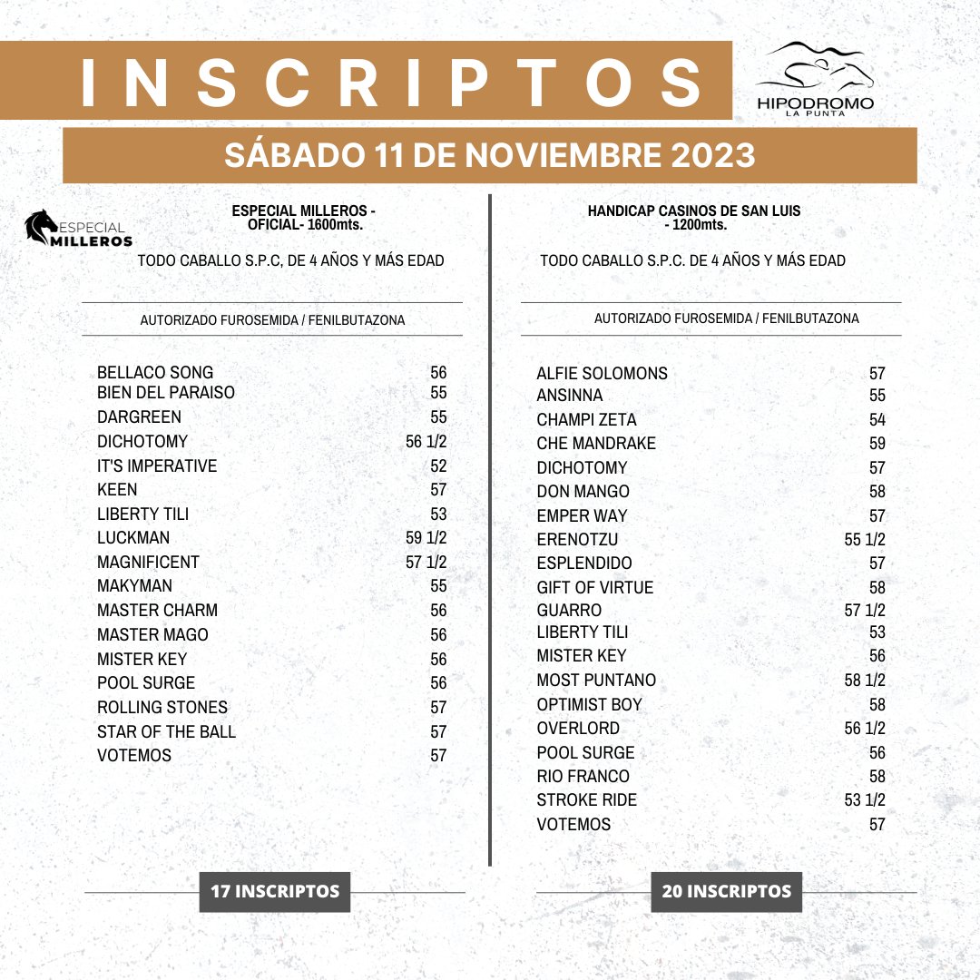 HIPODROMO LA PUNTA tweet media