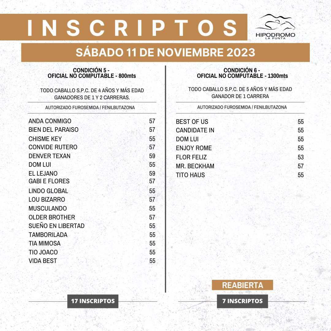 HIPODROMO LA PUNTA tweet media