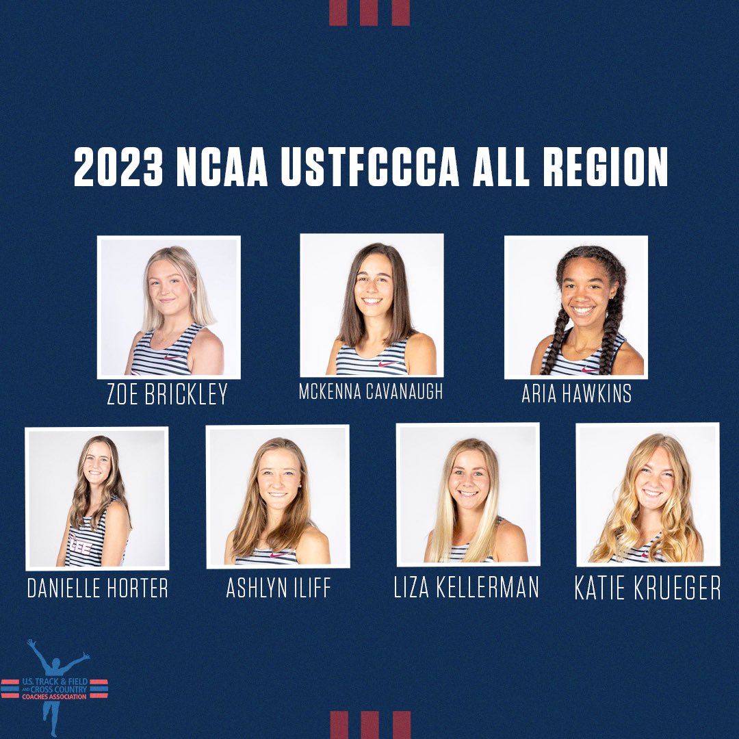 LeeUniversityT&F/XC tweet media