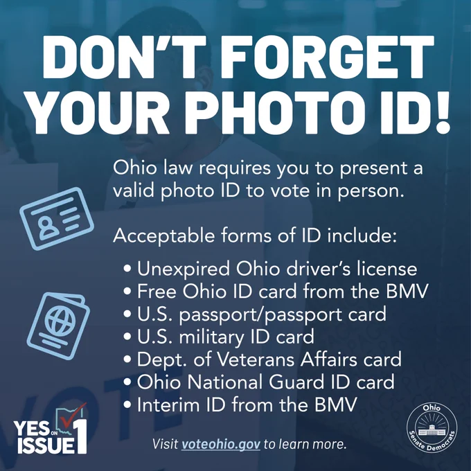 This is a blue graphic that reads, ‘DON’T FORGET YOUR PHOTO ID! Ohio law requires you to present a valid photo ID to vote in person. Acceptable forms of ID include: Unexpired Ohio driver’s license Free Ohio ID card from the BMV U.S. passport/passport card U.S. military ID card Dept. of Veterans Affairs card Ohio National Guard ID card Interim ID from the BMV. Visit voteohio.gov to learn more.’