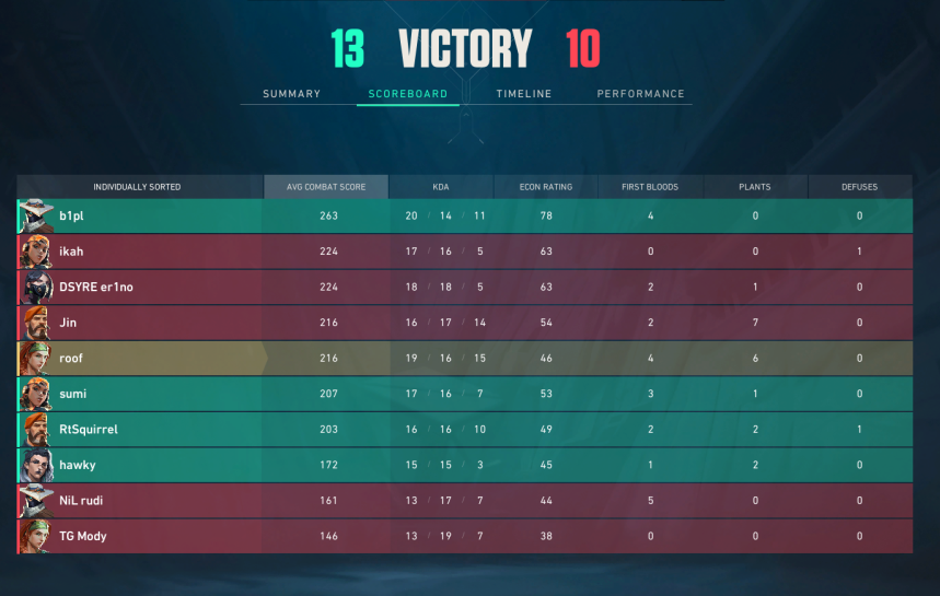 Keele Krakens tweet media