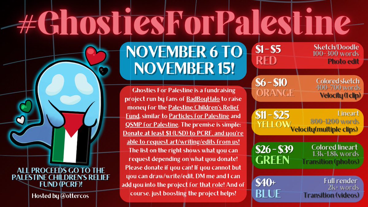 angstyboodle's tweet photo. Hello everyone! I’ll be participating in the #GhostiesForPalenstine event as a writer! I’ll be writing for the blue and green tiers! So make sure you donate so you can get a shirt story, art, or edit by one of the many artist in this event! 

Link in replies! https://t.co/C7FcoMZcxv